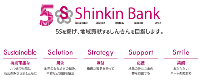 地元のソリューションをミライへ。5S Shinkin Bank