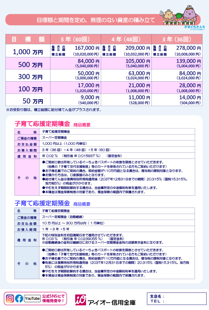 子育て応援定期積金・定期預金