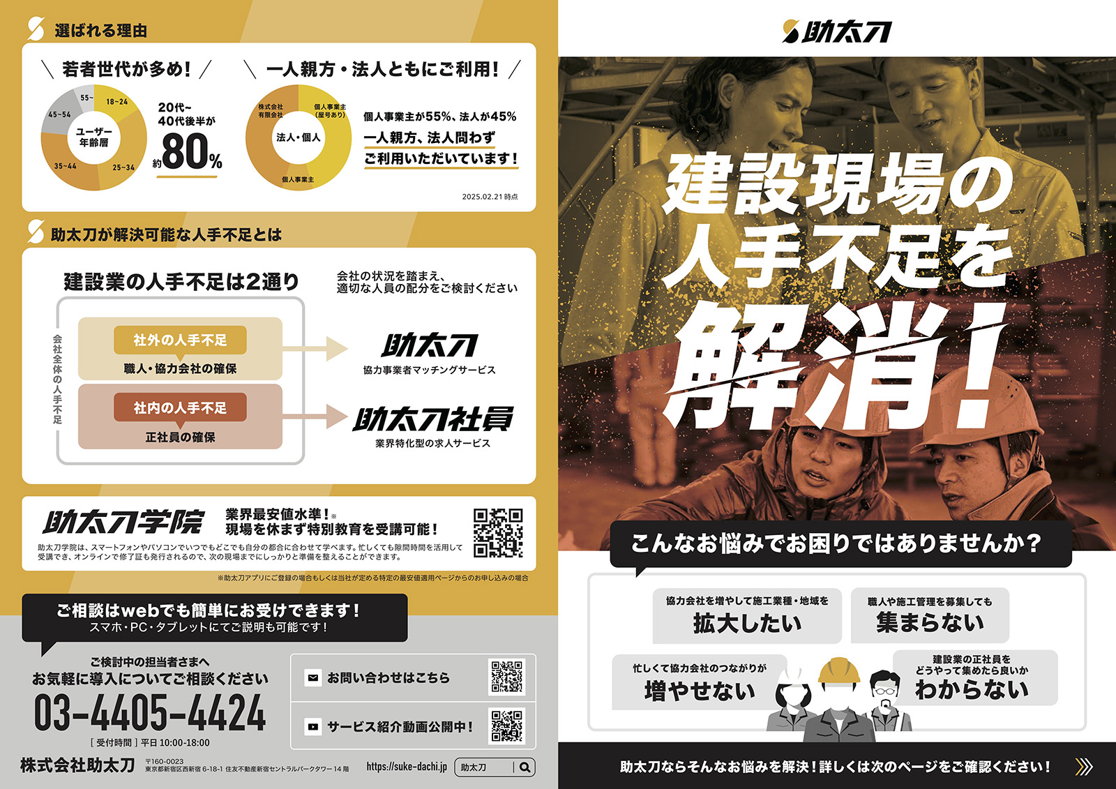 株式会社助太刀