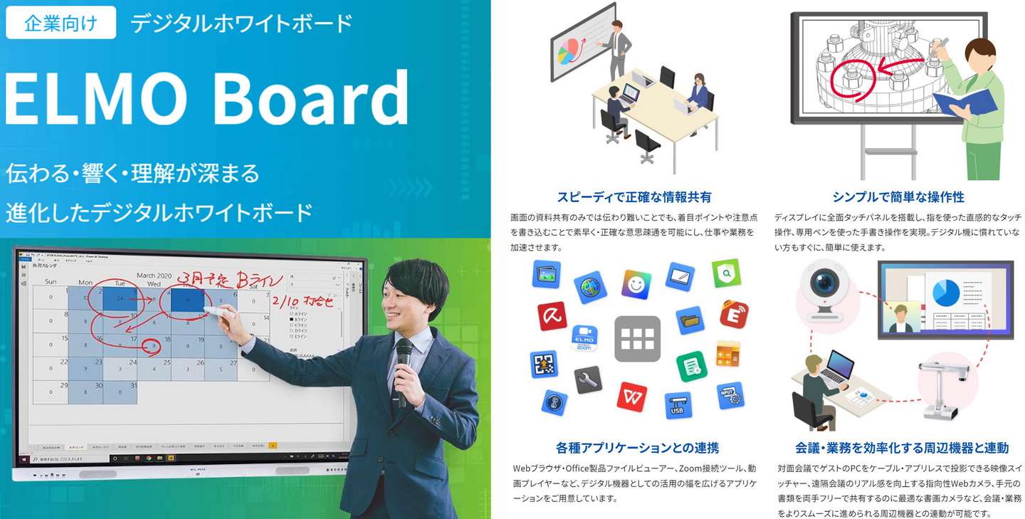 株式会社 群電×テクノホライゾン株式会社