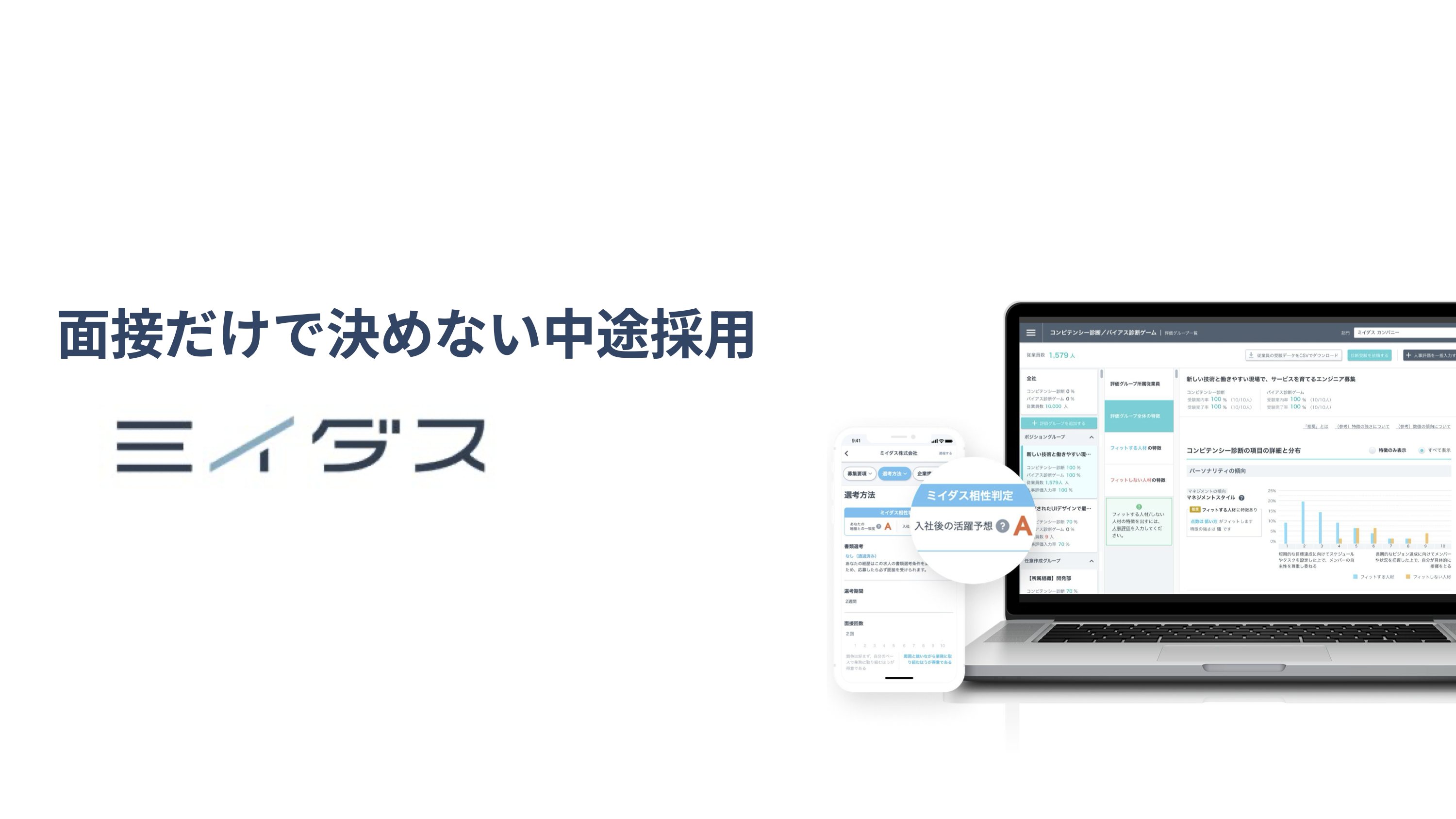 ミイダス 株式会社