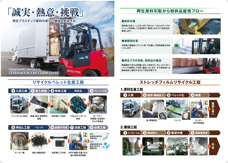 株式会社コウエイプラス