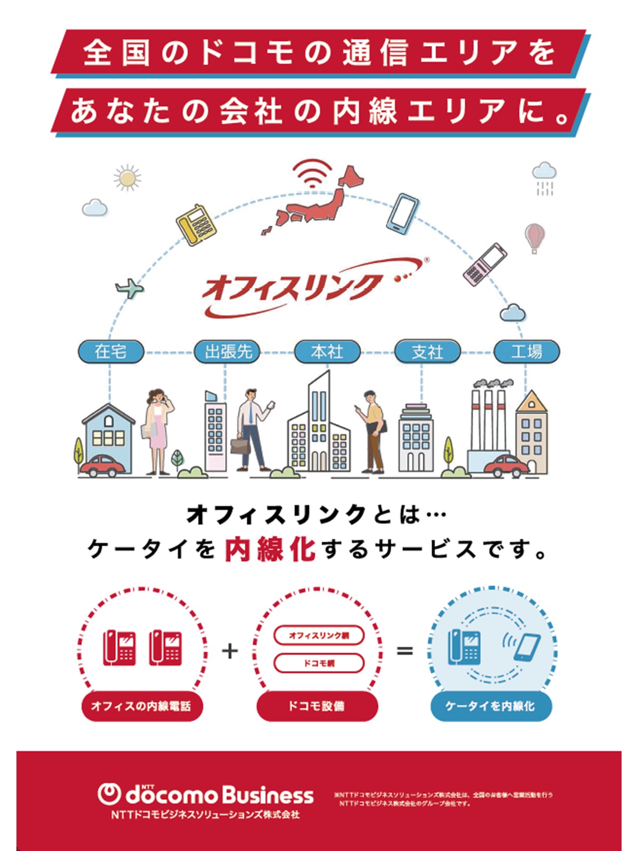 NTTドコモビジネスソリューションズ株式会社