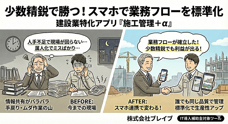 株式会社 ブレイブ