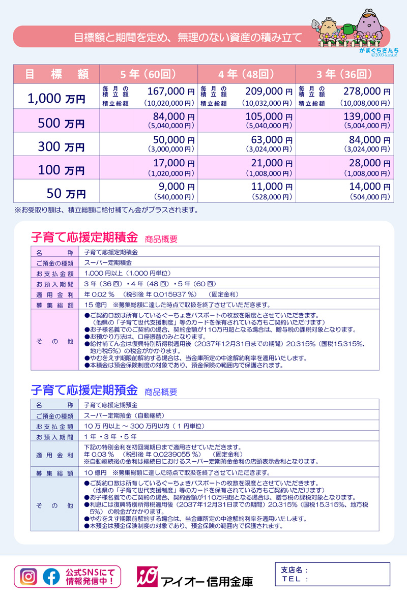 子育て応援定期積金・定期預金